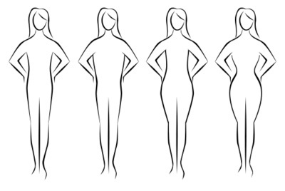 Know your body when looking into Plastic Surgery